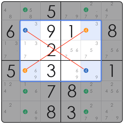 sudoku locked candidate